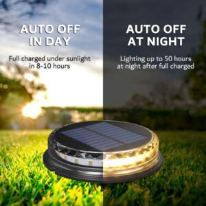 10PCS-Super-Bright-LED-Solar-Pathway-Light-Outdoor-IP65-Waterproof-3-7V-1200mAH-Ground-Lamp-for_ae6fbc75-8bb1-4cc4-bf86-52ab839c6752.jpg 10PCS Super Bright LED Solar Pathway Light Outdoor IP65 Waterproof 3.7V 1200mAH Ground Lamp for Garden Decoration