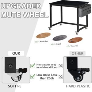 71ahnngD2zL._AC_SL1500.jpg Rolling Computer Desk with 4 Smooth Wheels, Simple Style Mobile Writing Desk Home Office Study Table Movable Workstation with Metal Frame (Black, 32")