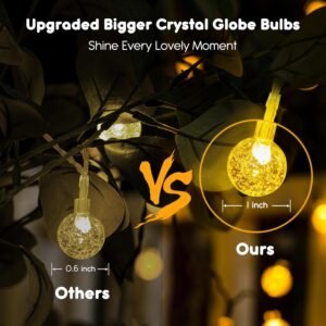 71tV_-c1VZL._AC_SL1500-1.jpg Minetom Crystal Globe String Lights Battery Operated - 17 ft 30 LED Globe Fairy Lights with Remote and 8 Modes, Waterproof for Bedroom Tent Loft Camping Porch Patio Party Wedding Decor, Warm White