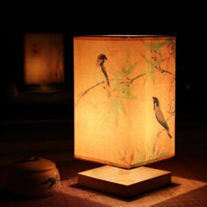 Vintage-Chinese-Style-Wooden-Table-Lamp-Retro-Landscape-Painting-Desk-Lamp-Lights-for-Room-Decoration-Personality.jpg Vintage Chinese Style Wooden Table Lamp Retro Landscape Painting Desk Lamp Lights for Room Decoration Personality Beside Lamp